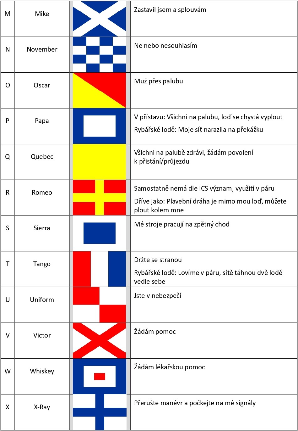 Obnovený dokument_page-0002